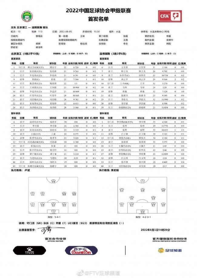 24岁的伊萨克-西恩是一名瑞典国脚中卫，目前效力于维罗纳，本赛季至今他出场11次。